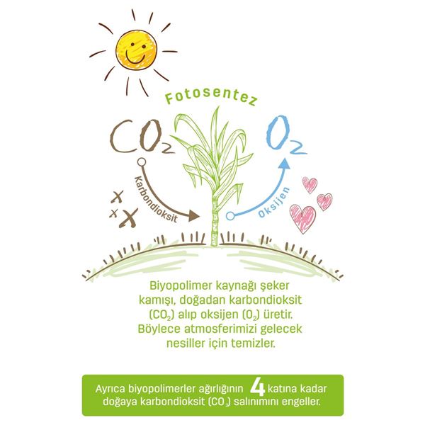 Sleepy Bio Natural Bebek Bezi 1 Numara Yenidoğan 32 Adet