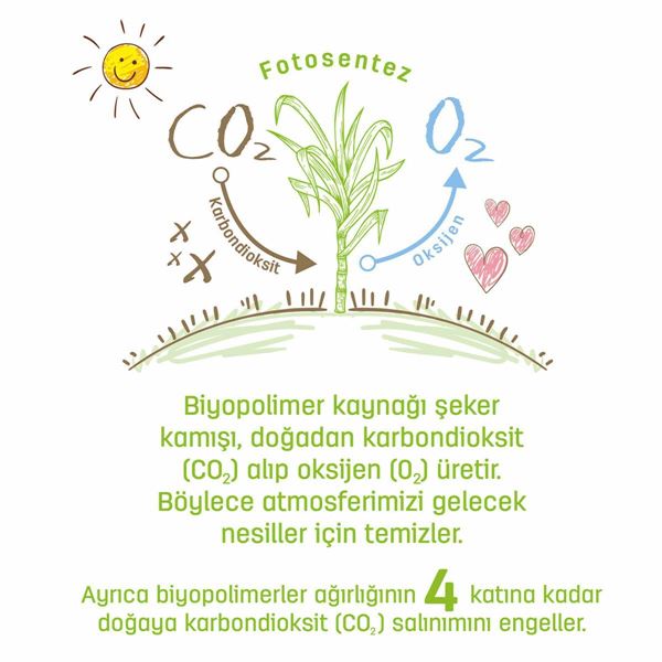 Sleepy Bio Natural Islak Havlu 3x40 (120 Yaprak)
