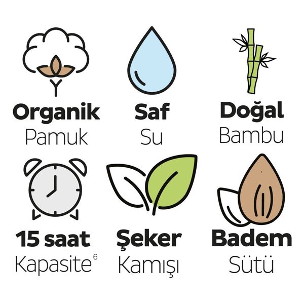 Sleepy Bio Natural Ultra Paket Bebek Bezi 1 Numara Yenidoğan 256 Adet
