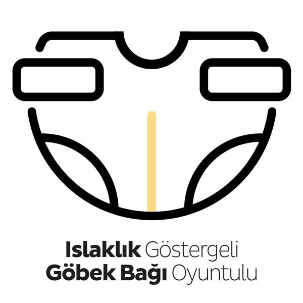 Sleepy Ecologic Premium Plus Süper Paket Bebek Bezi 1 Numara Yenidoğan 128 Adet