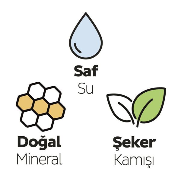 Sleepy Bio Natural Premium Plus Günlük Ped Uzun 64 Adet Ped