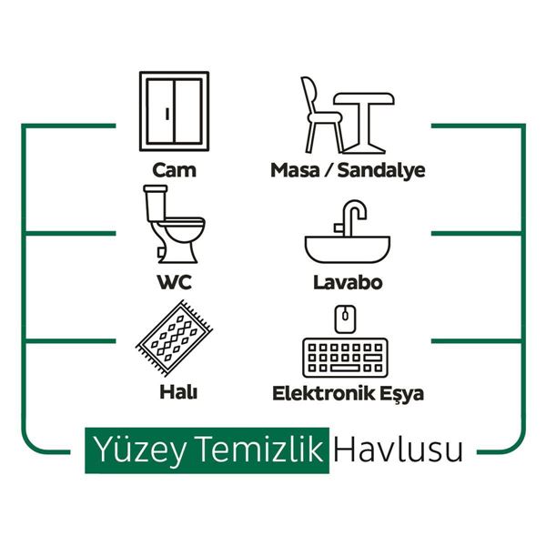 Sleepy Easy Clean Yüzey Temizlik Havlusu&Mendili 3X50 (150 Yaprak)
