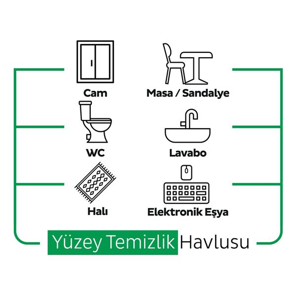 Sleepy Easy Clean Yüzey Temizlik Havlusu&Mendili 100 Yaprak