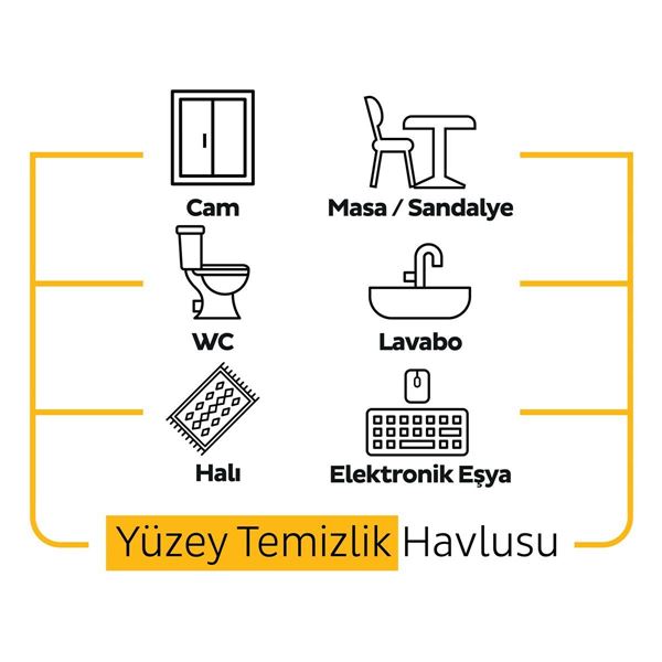Sleepy Easy Clean Arap Sabunu Katkılı Yüzey Temizlik Havlusu&Mendili 3x100 (300 Yaprak) 