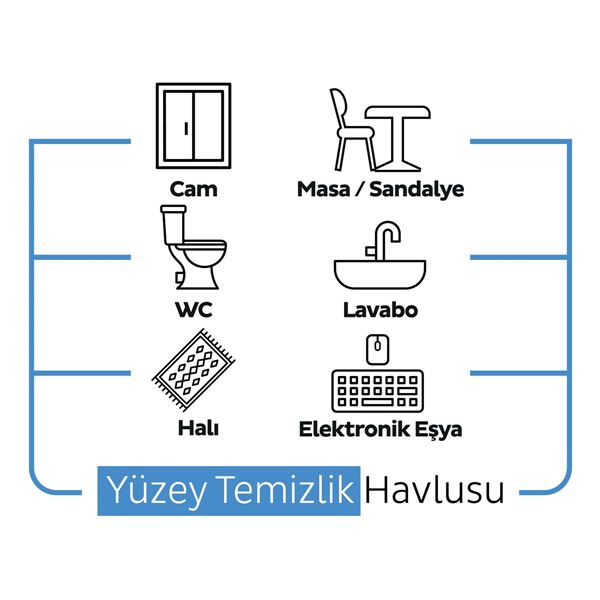 Sleepy Easy Clean Çamaşır Suyu Katkılı Yüzey Temizlik Havlusu&Mendili 100 Yaprak 