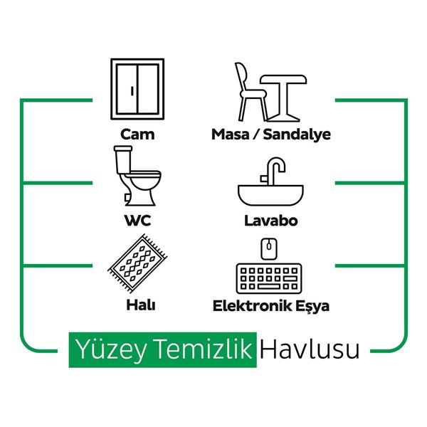 Sleepy Easy Clean Beyaz Sabun Katkılı Yüzey Temizlik Havlusu&Mendili 2x100 (200 Yaprak)