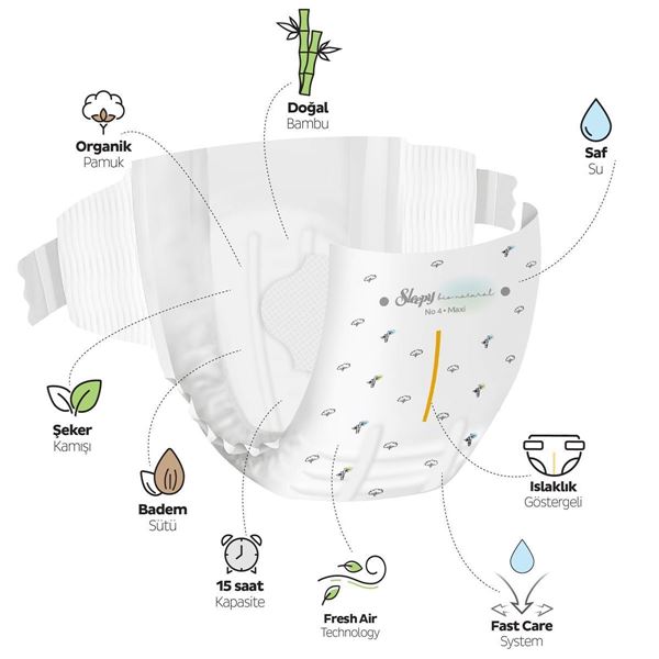 Sleepy Bio Natural Premium Plus Gross Paket Bebek Bezi 3 Numara Midi 100 Adet