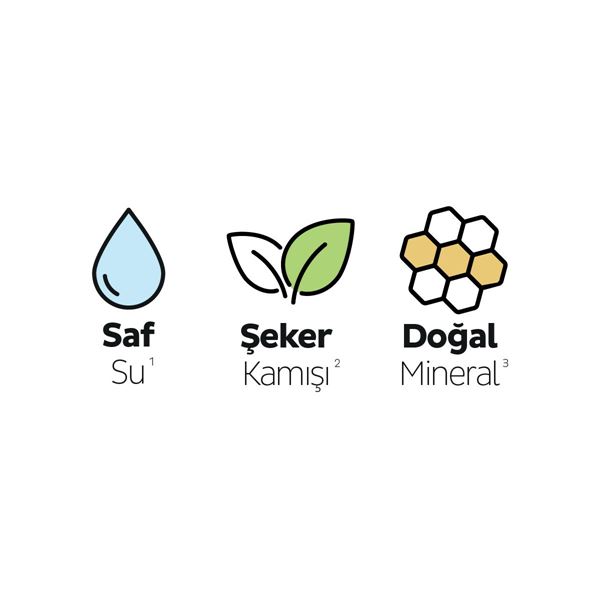 Sleepy Ecologic Premium Plus Günlük Ped Uzun 64 Adet Ped