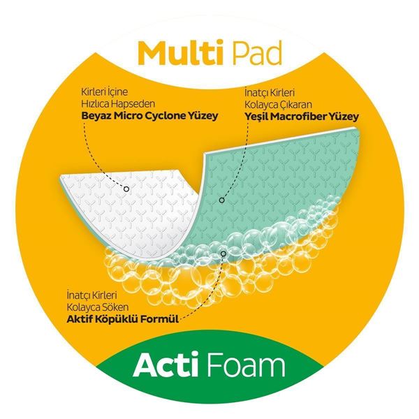 Sleepy Easy Clean Süper Yağ Çözücü Yüzey Temizlik Havlusu&Mendili 12x30 (360 Yaprak)