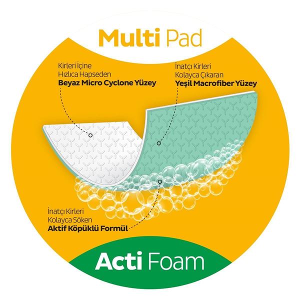 Sleepy Easy Clean Süper Yağ Çözücü&Kireç Sökücü Yüzey Temizlik Havlusu&Mendili 4x30 (120 Yaprak)