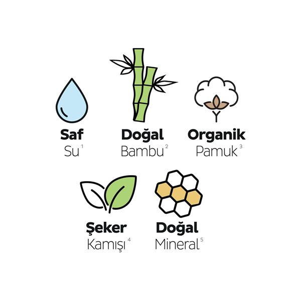 Sleepy Ecologic Premium Plus Hijyenik Ped 124 Adet Ped Mega Fırsat Paketi