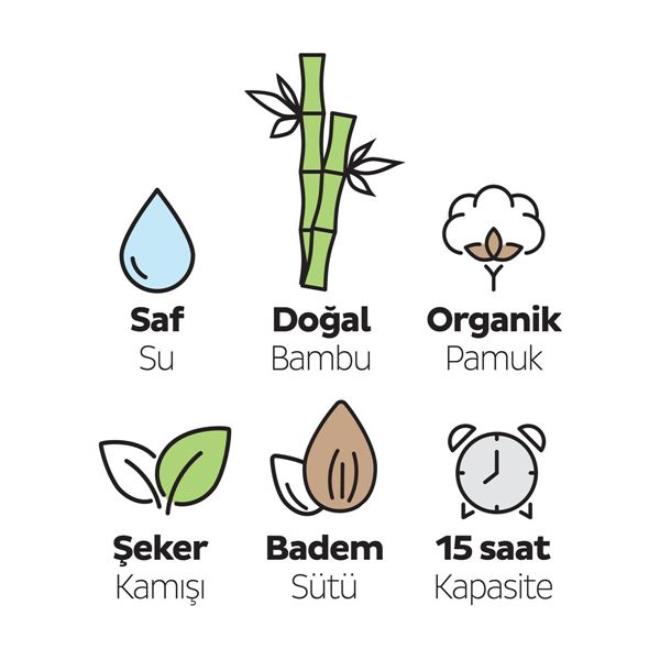 Sleepy Ecologic Premium Plus Efsane Paket Bebek Bezi 7 Numara Xxlarge 112 Adet