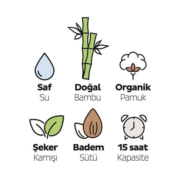 Sleepy Ecologic Premium Plus Süper Paket Külot Bez 5 Numara Junior 80 Adet