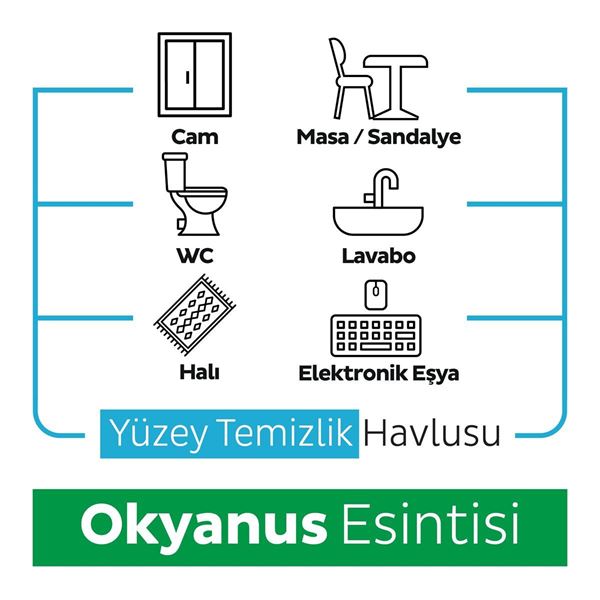 Sleepy Ocean Yüzey Temizlik Havlusu&Mendili Okyanus Esintisi 6x100 (600 Yaprak)