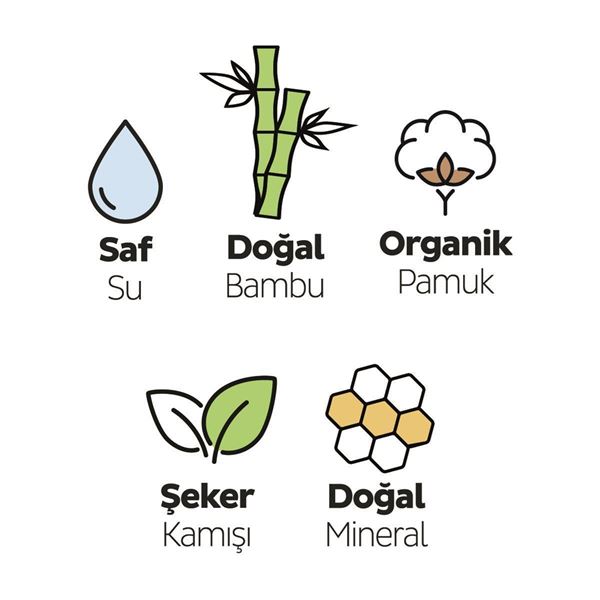 Sleepy Bio Natural Premium Plus Hijyenik Ped Gece 16 Adet