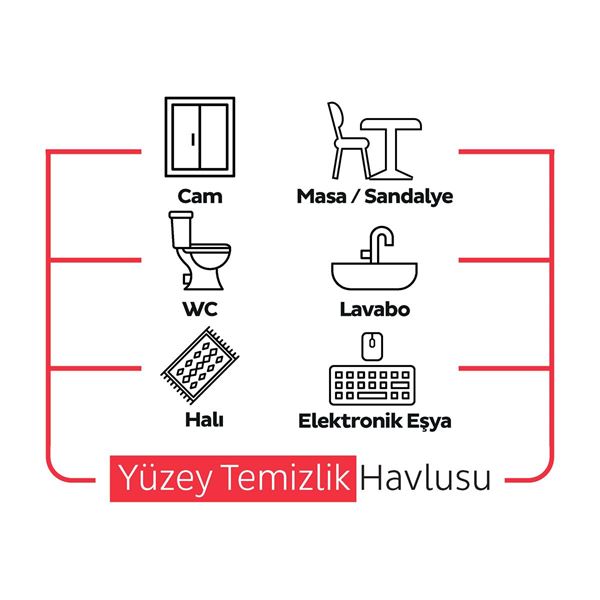 Sleepy Easy Clean Kiraz Çiçeği Yüzey Temizlik Havlusu&Mendili 3x100 (300 Yaprak)