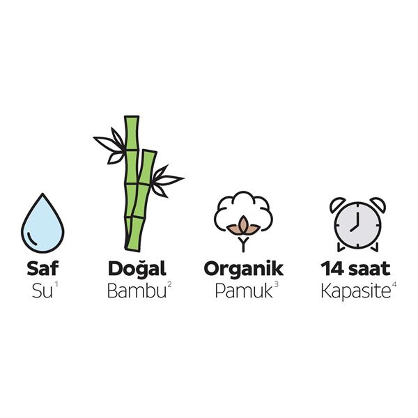 Sleepy Natural Gross Paket Bebek Bezi 4 Numara Maxi 200 Adet