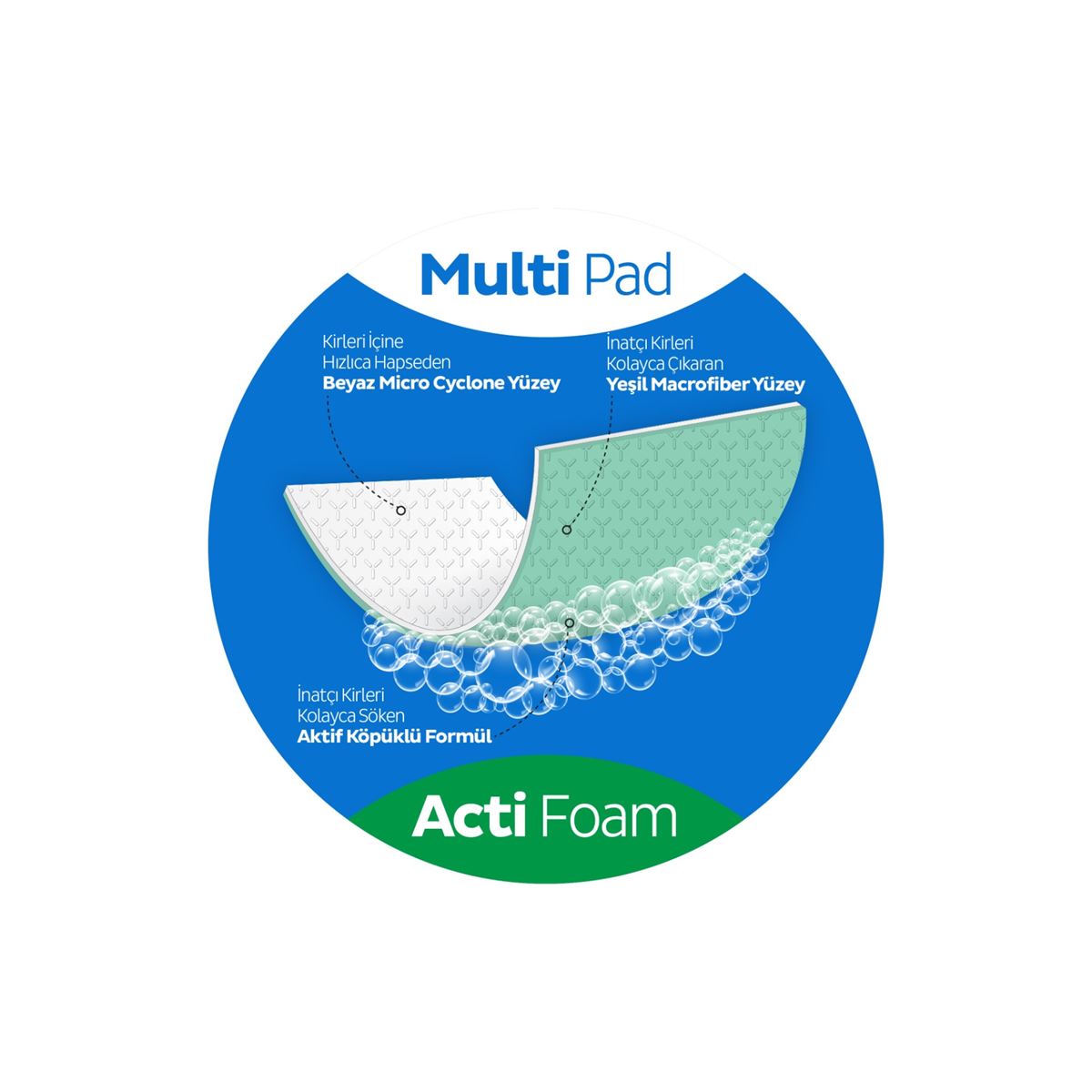 Sleepy Easy Clean Süper Kireç Sökücü Yüzey Temizlik Havlusu&Mendili 4x30 (120 Yaprak)