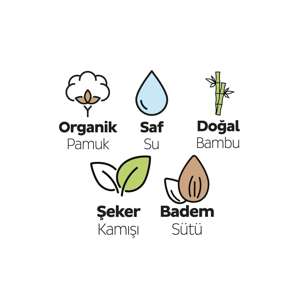 Sleepy Bio Natural Yenidoğan Islak Bebek Bakım Havlusu 6x40 (240 Yaprak)