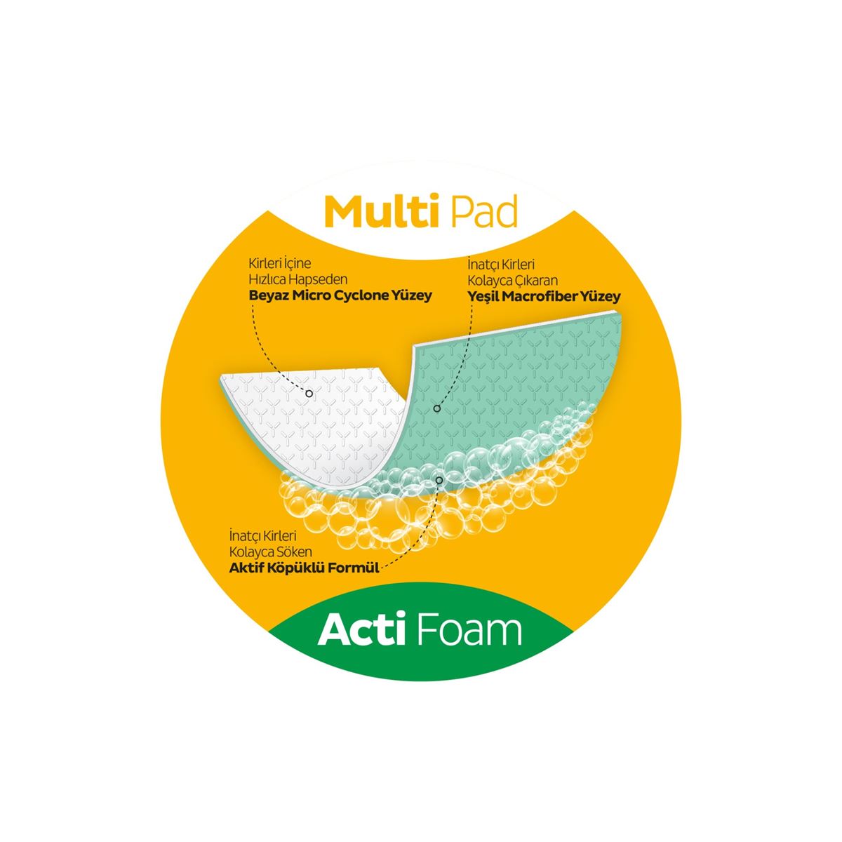 Sleepy Easy Clean Süper Yağ Çözücü&Kireç Sökücü Yüzey Temizlik Havlusu&Mendili 2x30 (60 Yaprak)