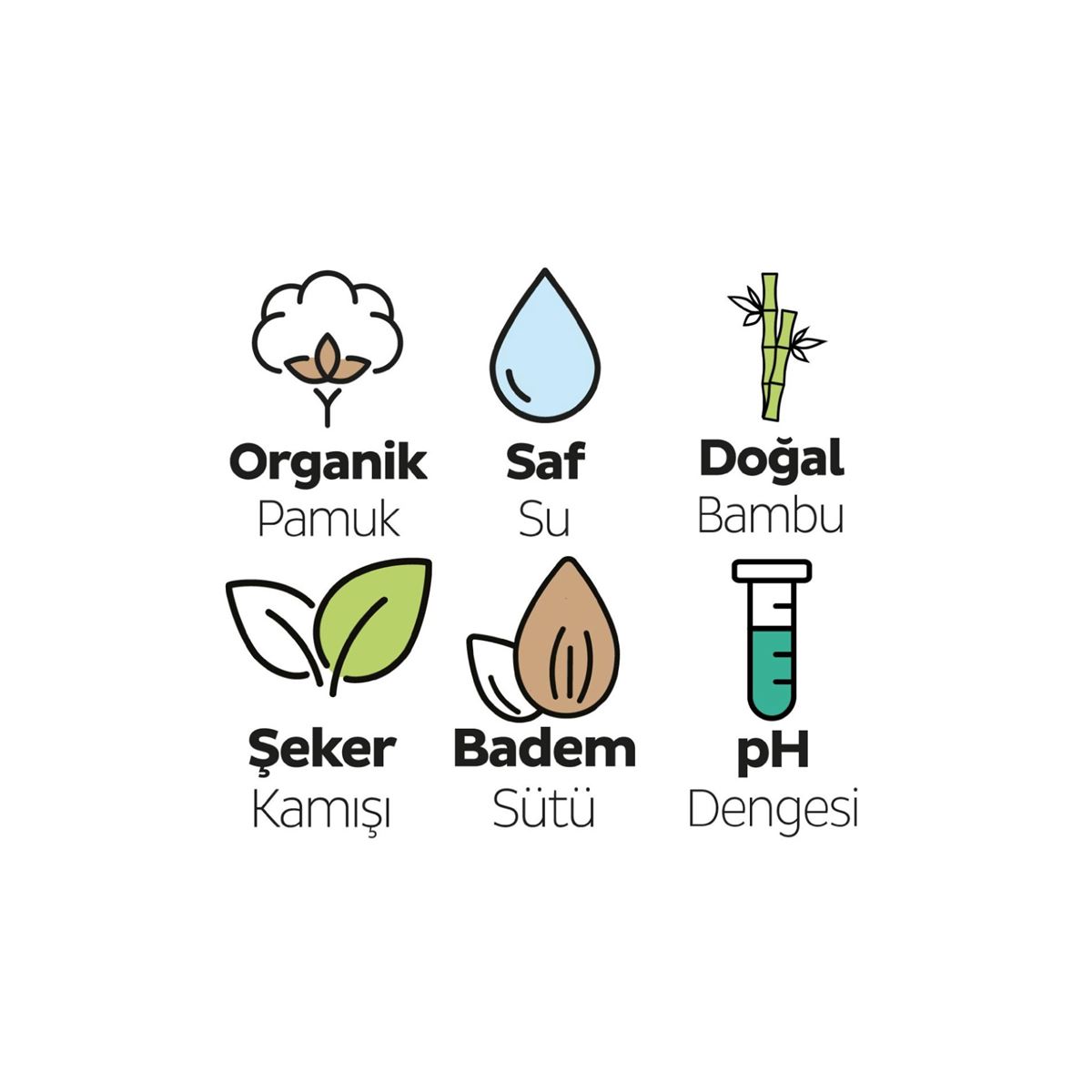 Sleepy Ecologic Yenidoğan Islak Bebek Bakım Havlusu 6x40 (240 Yaprak)