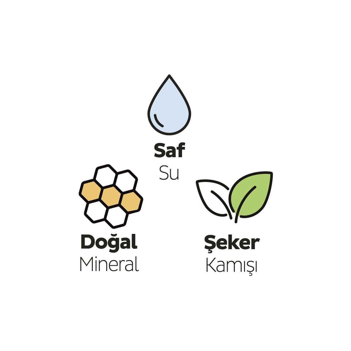 Sleepy Bio Natural Premium Plus Günlük Ped Uzun 64 Adet Ped