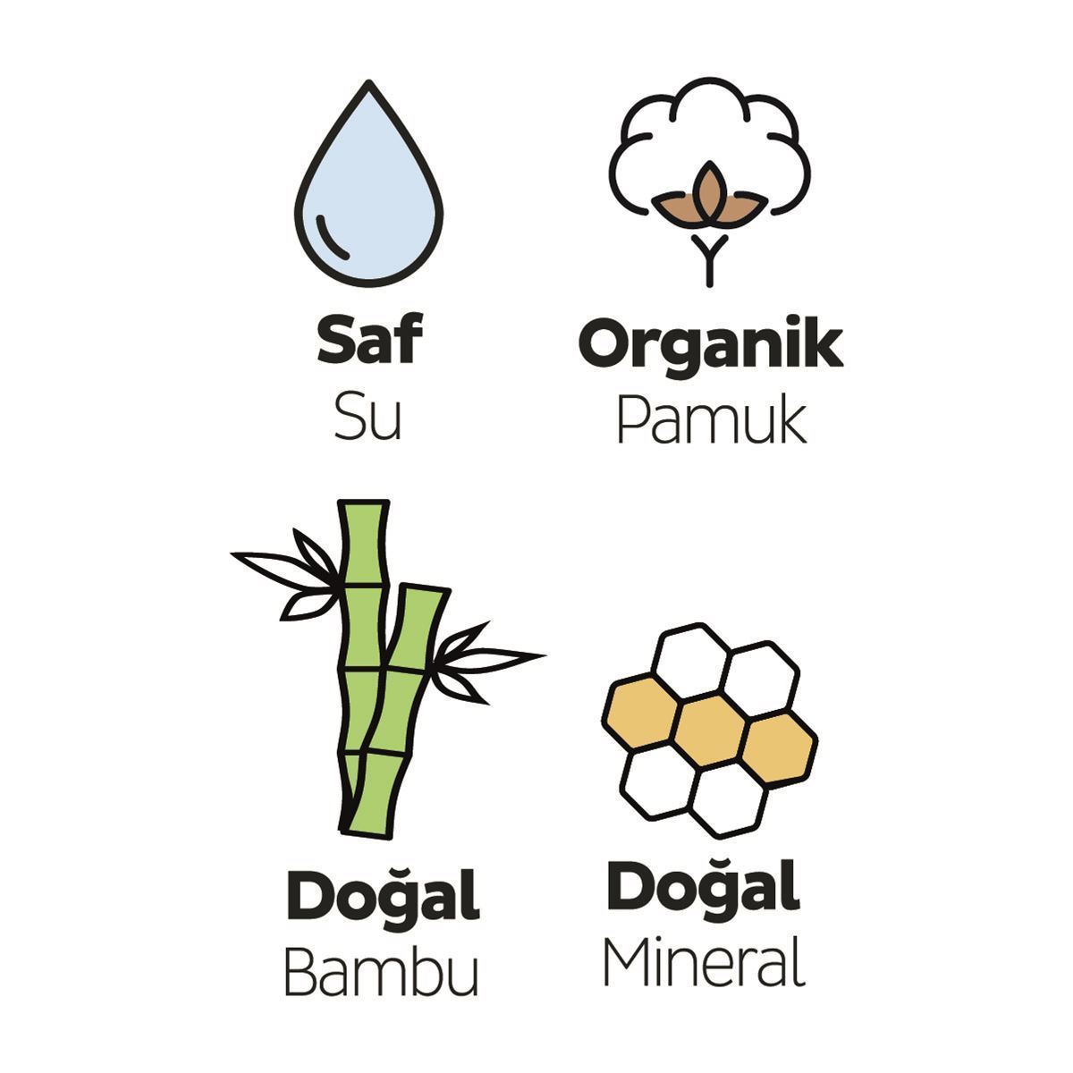 Sleepy Premium Plus Hijyenik Ped Normal Serisi 106 Adet Ped