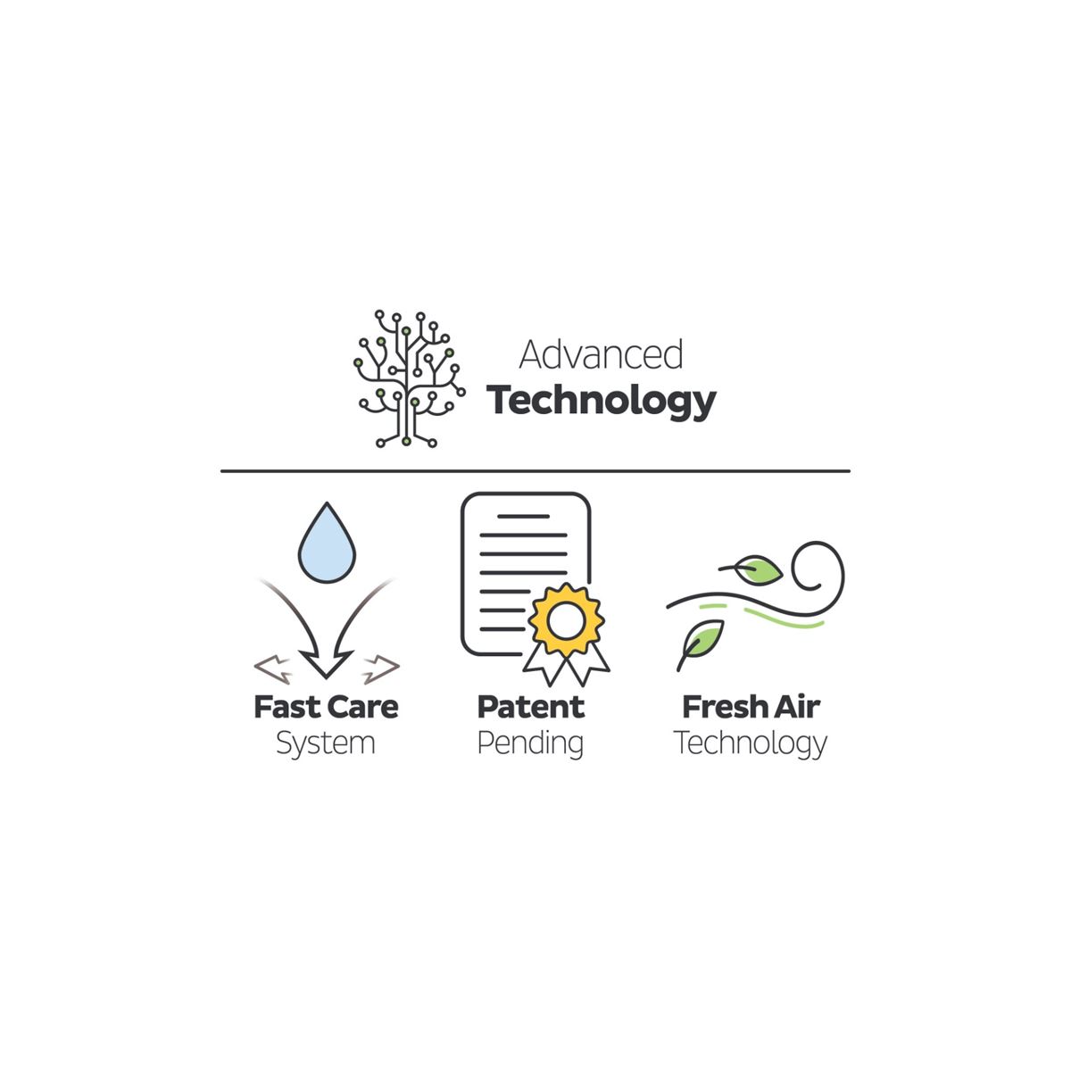 Sleepy Ecologic Premium Plus Avantajlı Paket Külot Bez 5 Numara Junior 120 Adet