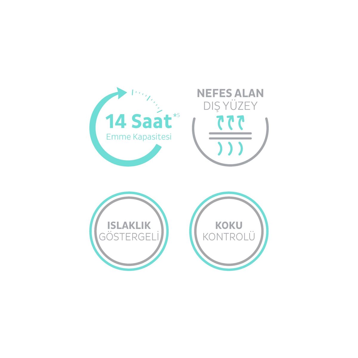 Sleepy Sensitive Antibakteriyel Emici Külot Medium 30 Adet