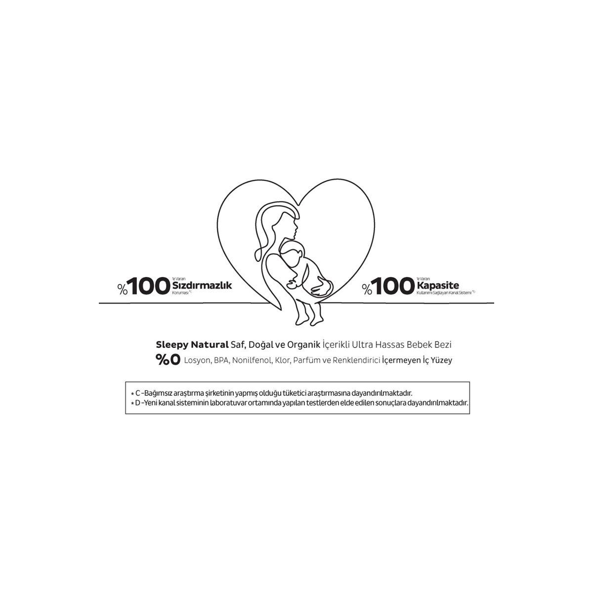 Sleepy Natural Double Soft Fırsat Paketi Bebek Bezi 1 Numara Newborn 100 Adet