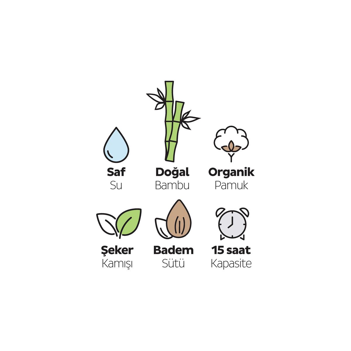 Sleepy Ecologic Premium Plus Süper Paket Bebek Bezi 5 Numara Junior 80 Adet