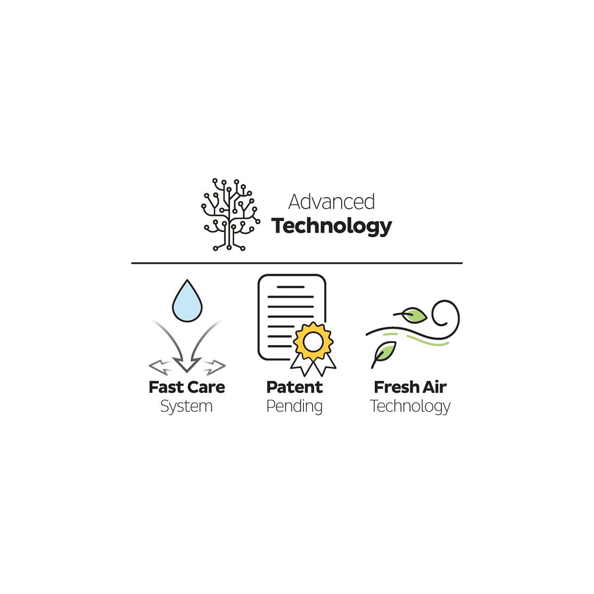 Sleepy Bio Natural Premium Plus Gross Paket Bebek Bezi 5 Numara Junior 200 Adet