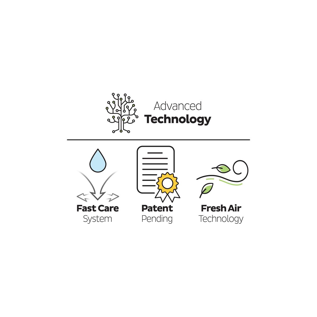 Sleepy Bio Natural Premium Plus Süper Paket Külot Bez 4 Numara Maxi 96 Adet