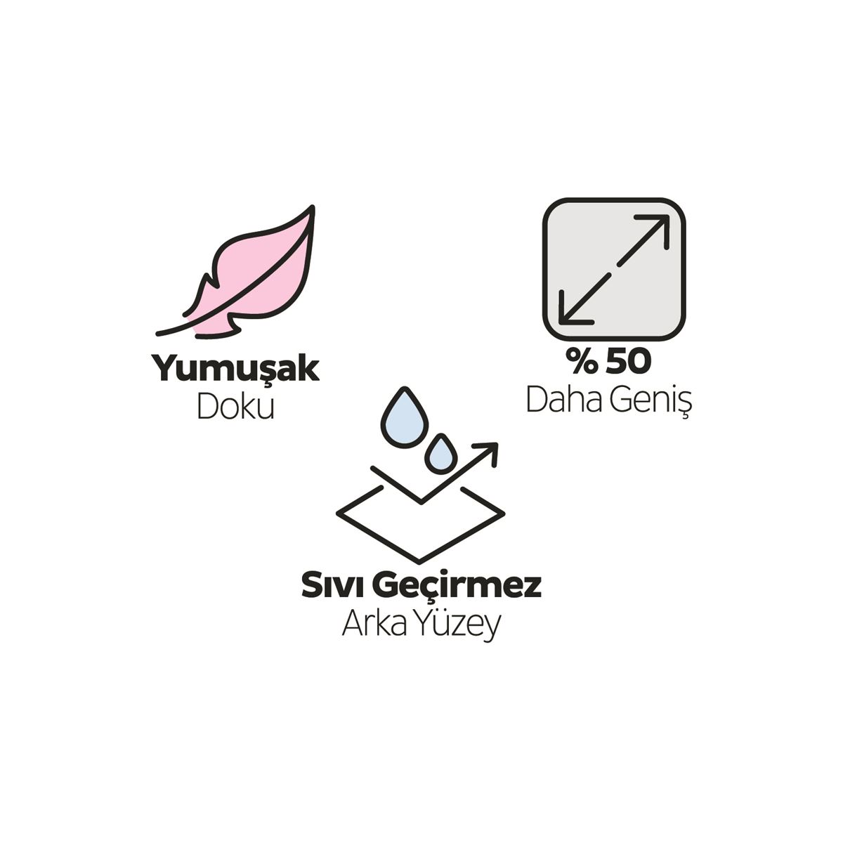 Sleepy Babycare Bebek Bakım Örtüsü 60x90 cm 3x10 30 Adet