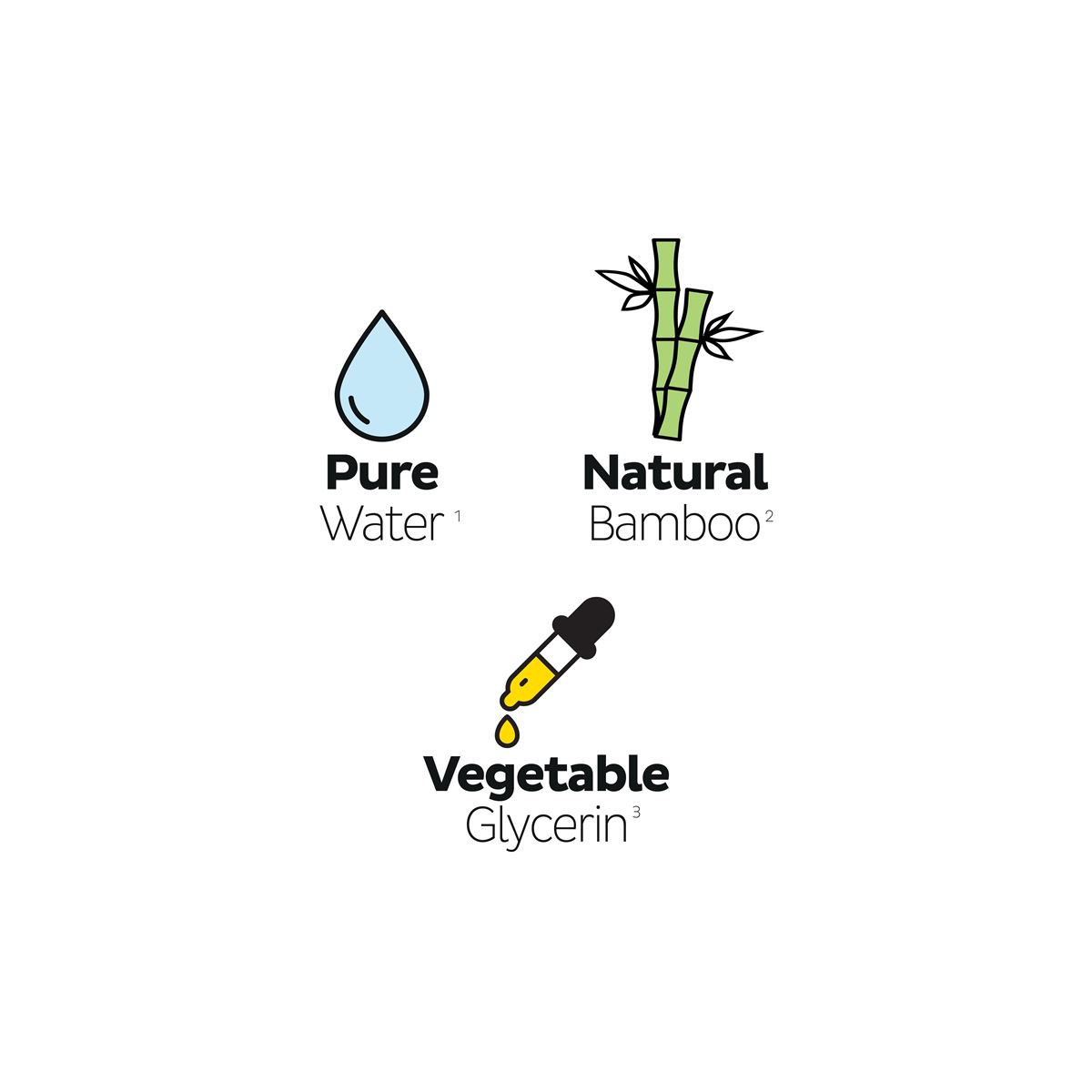 Sleepy Petcare Evcil Hayvan Islak Havlusu 60 Yaprak