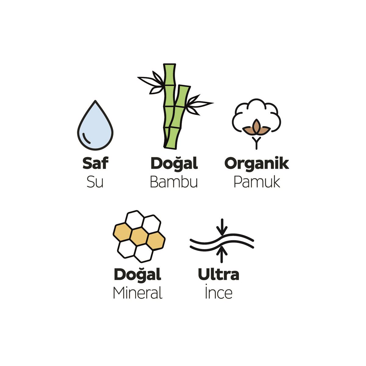 Sleepy Extra Ultra İnce Hijyenik Ped Normal 30 Adet Ped