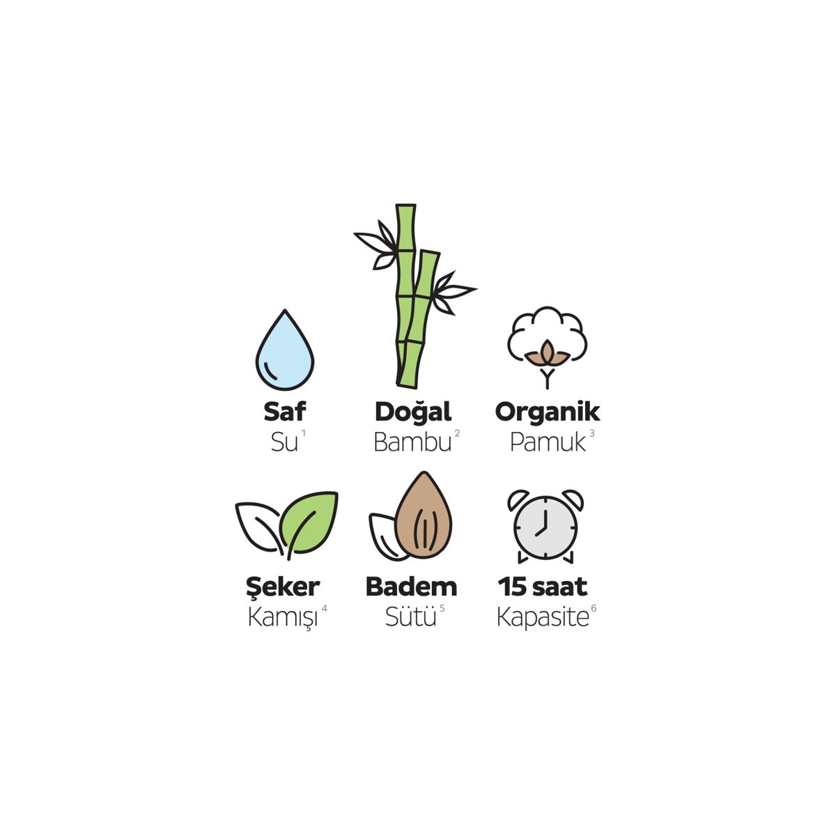 Sleepy Bio Natural Premium Plus Avantajlı Paket Külot Bez 6 Numara Xlarge 96 Adet