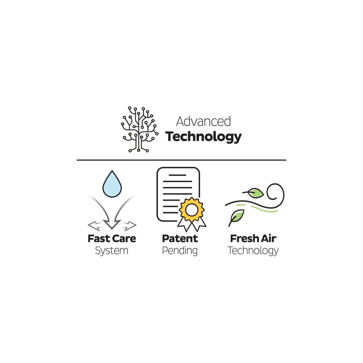 Sleepy Bio Natural Premium Plus Ultra Paket Külot Bez 6 Numara Xlarge 128 Adet