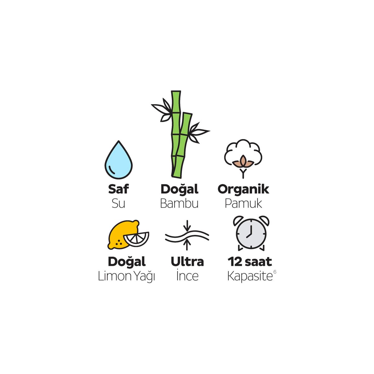 Sleepy Extra Günlük Aktivite Süper Paket Külot Bez 6 Numara Xlarge 64 Adet