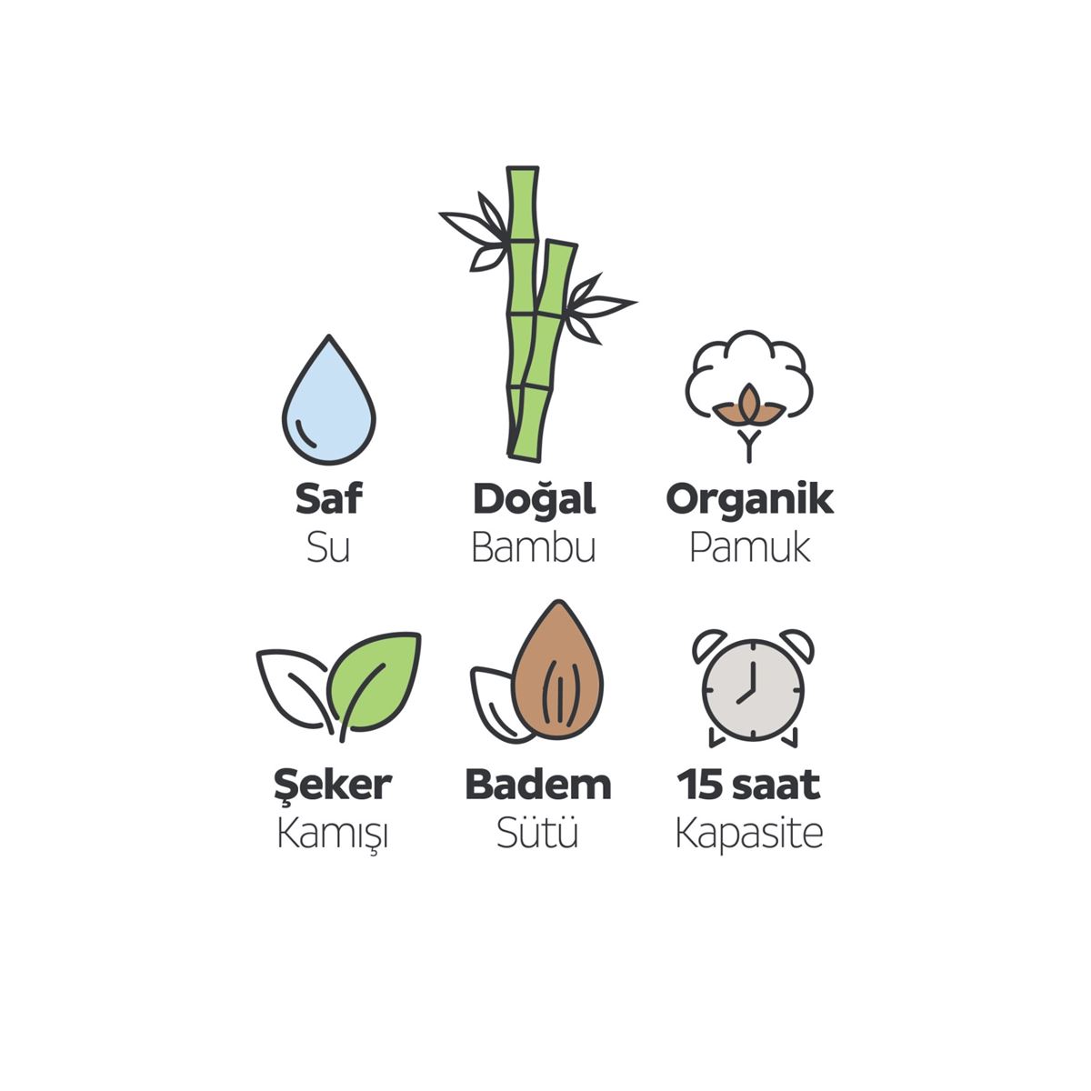 Sleepy Ecologic Premium Plus Avantajlı Paket Bebek Bezi 6 Numara 96 Adet