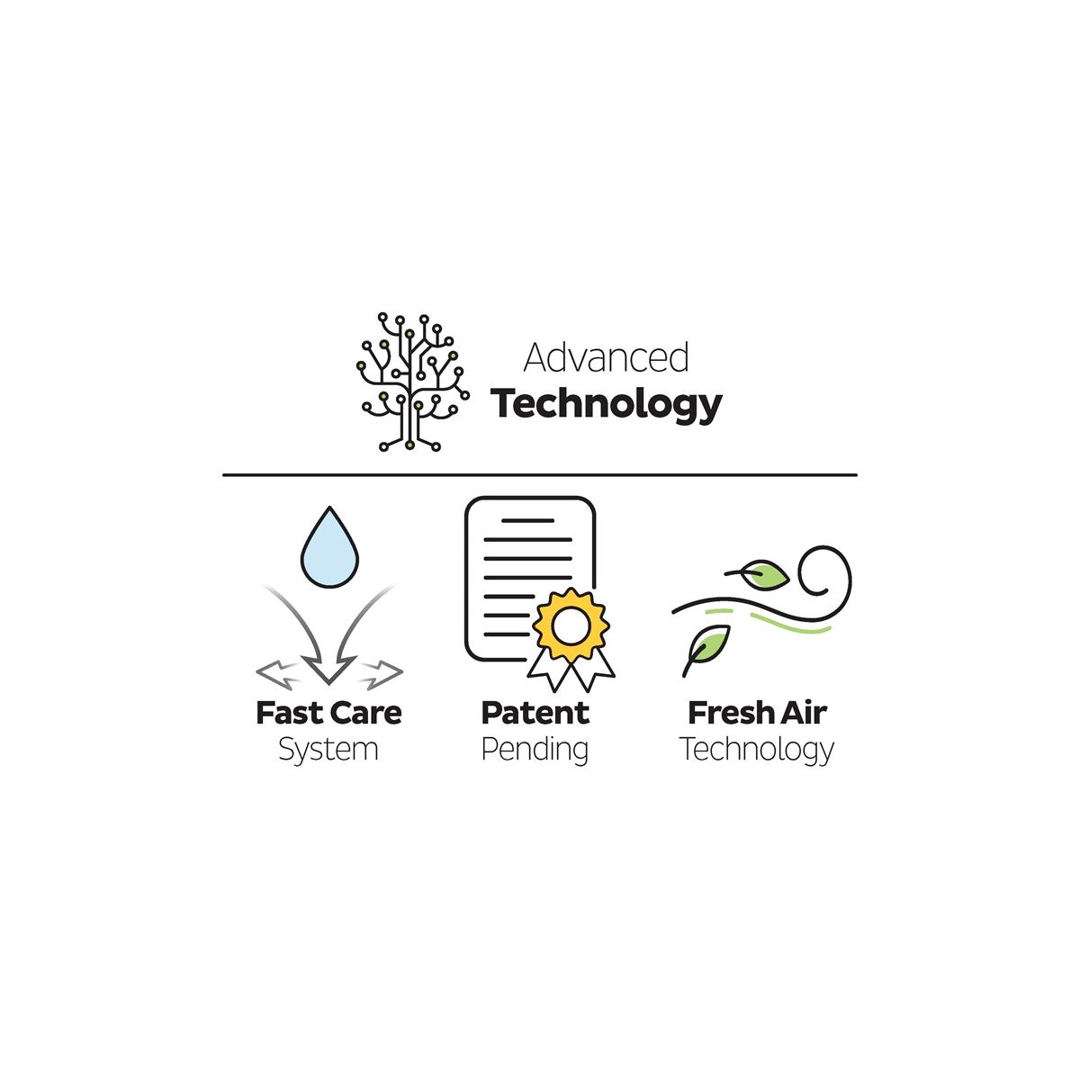 Sleepy Ecologic Premium Plus Efsane Paket Bebek Bezi 1 Numara Yenidoğan 256 Adet