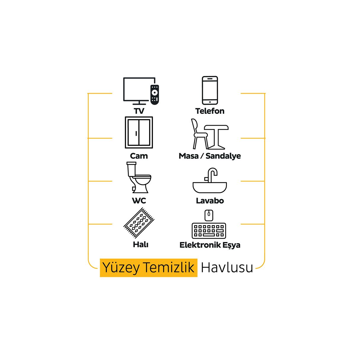 Sleepy Easy Clean Premium Arap Sabunu Katkılı Yüzey Temizlik Havlusu Mendili 100 Yaprak