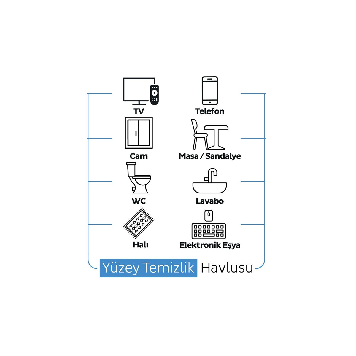 Sleepy Easy Clean Premium Çamaşır Suyu Katkılı Yüzey Temizlik Havlusu Mendili 100 Yaprak