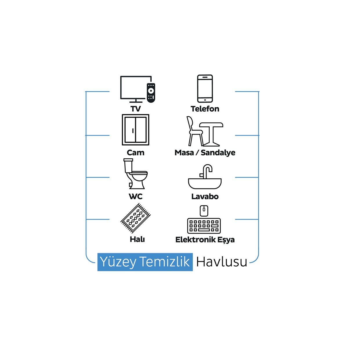 Sleepy Easy Clean Premium Çamaşır Suyu Katkılı Yüzey Temizlik Havlusu Mendili 3x100 (300 Yaprak)