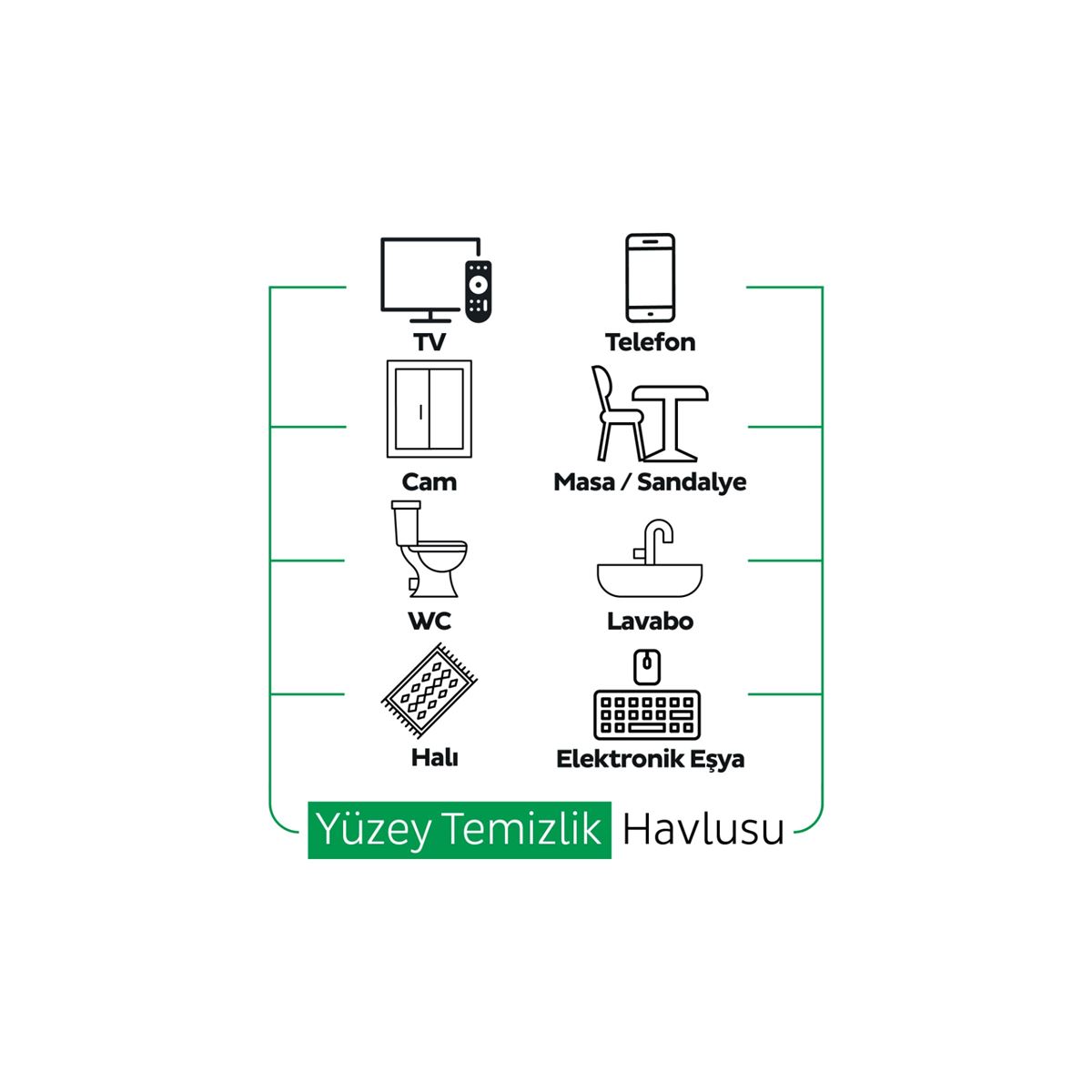 Sleepy Easy Clean Beyaz Sabun + Lilyum + Okyanus Yüzey Temizlik Havlusu Çanta Boy 6x20 (120 Yaprak)