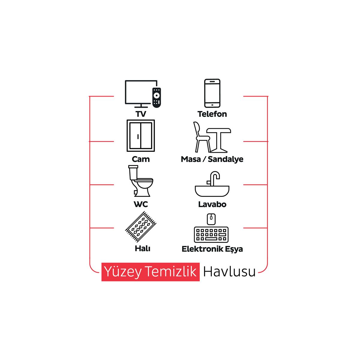 Sleepy Easy Clean Kiraz Çiçeği Yüzey Temizlik Havlusu Mendili 6x100 (600 Yaprak)