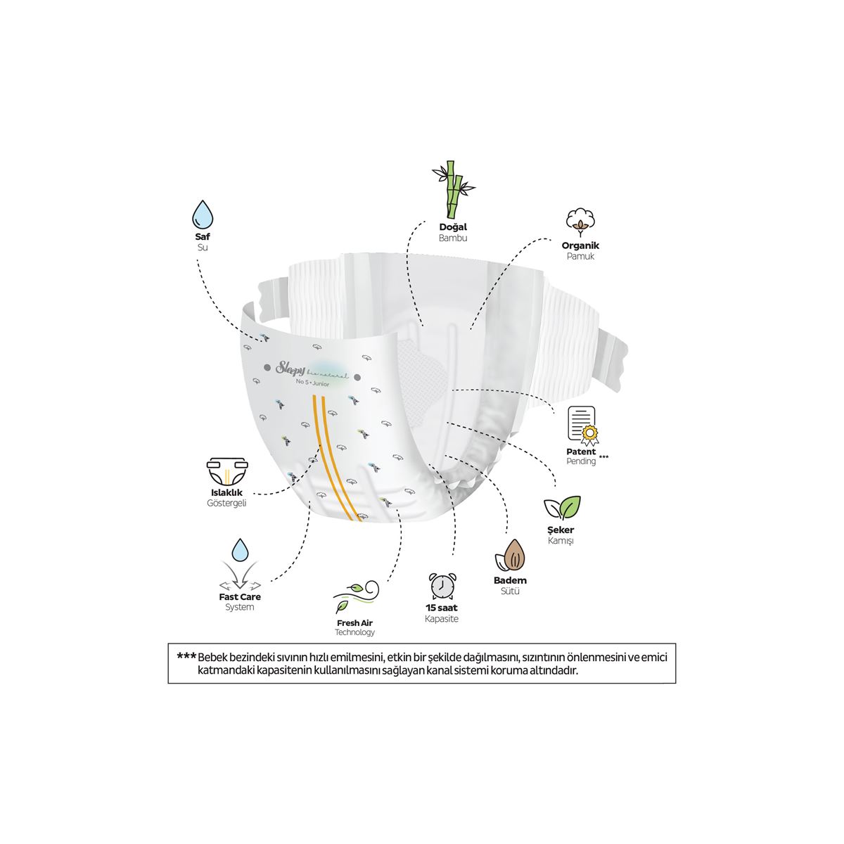 Sleepy Bio Natural Premium Plus Ultra Paket Bebek Bezi 5 Numara Junior 78 Adet
