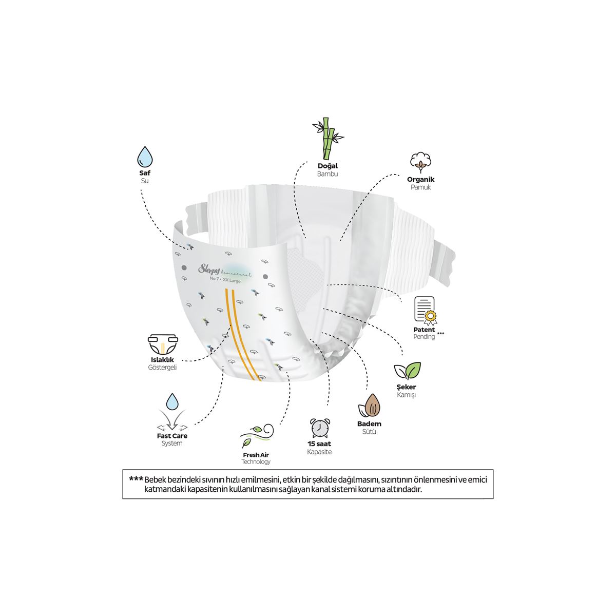 Sleepy Bio Natural Premium Plus Gross Paket Bebek Bezi 7 Numara Xxlarge 100 Adet