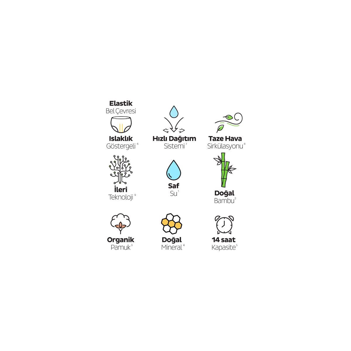 Sleepy Natural Double Soft Ultra Paket Külot Bez 5 Numara Junior 156 Adet