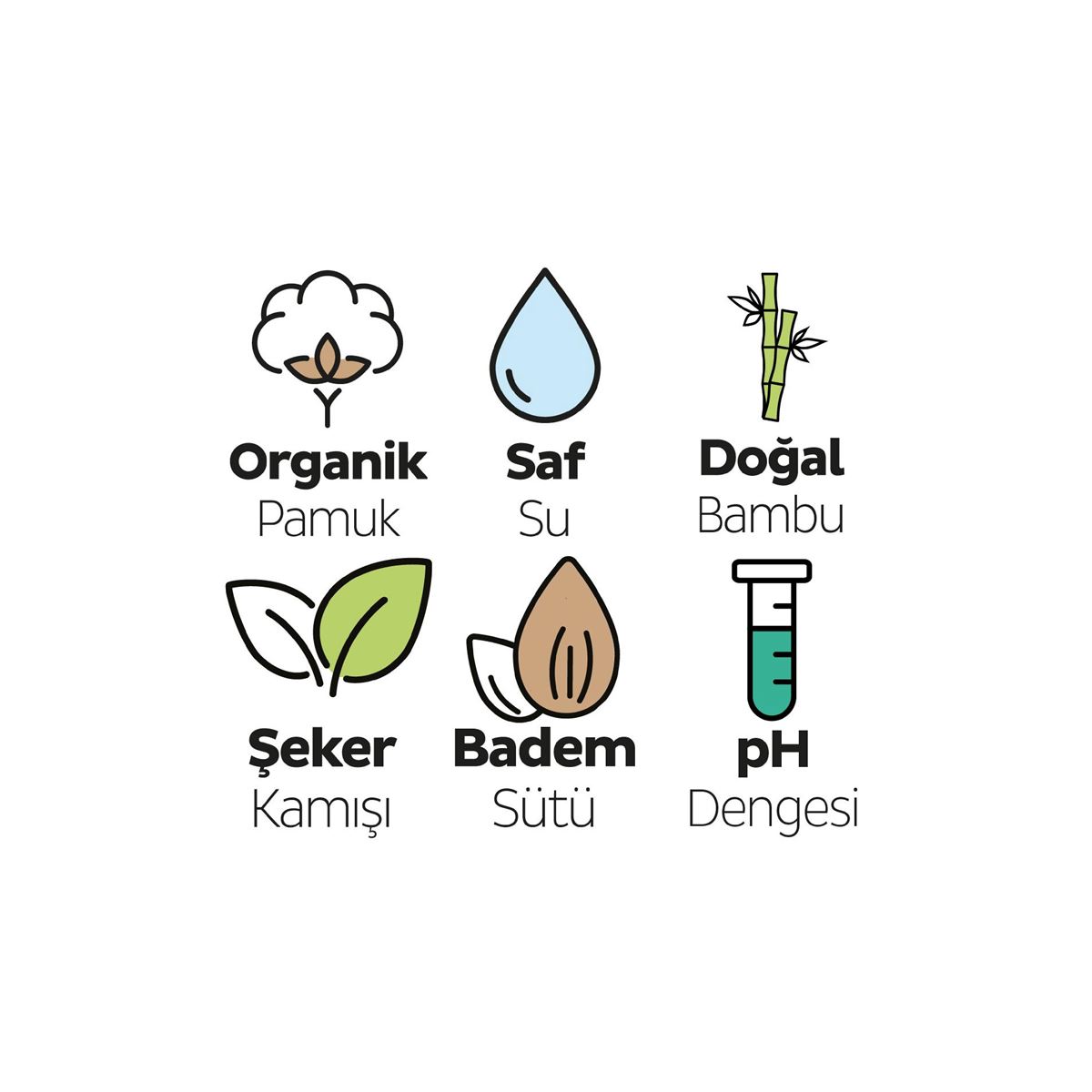 Sleepy Ecologic Yenidoğan Islak Bebek Bakım Havlusu 24x40 (960 Yaprak)